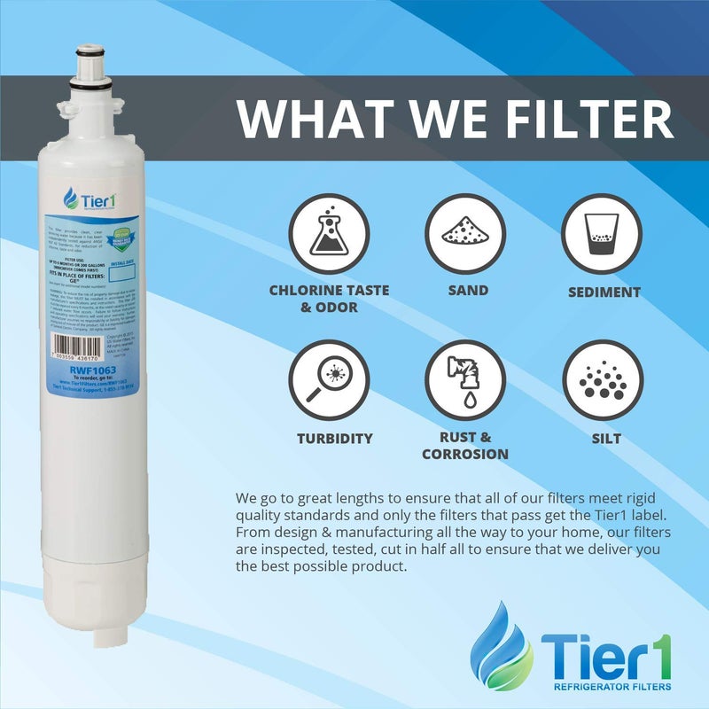Tier1 RPWF Refrigerator Water Filter 3-pk | Replacement for GE RPWF (NOT RPWFE), WSG-4, MPF15350, DWF-36, R-3600, OPFG3-RF300, RWF3600A, WD-RPWF, WF277, Fridge Filter - Image 5